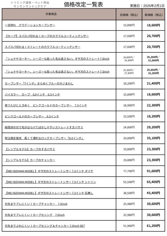 333 Dog-Care トリミングの道具店