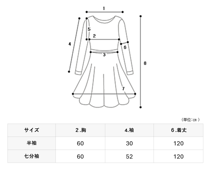 333 Dog-Care トリミングの道具店