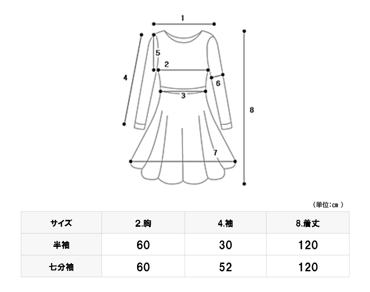333 Dog-Care トリミングの道具店